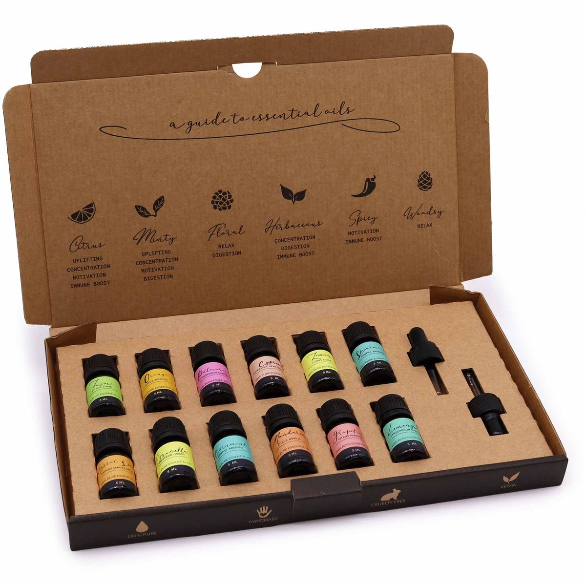 Aromatherapy Essential Oil Set – Summer
