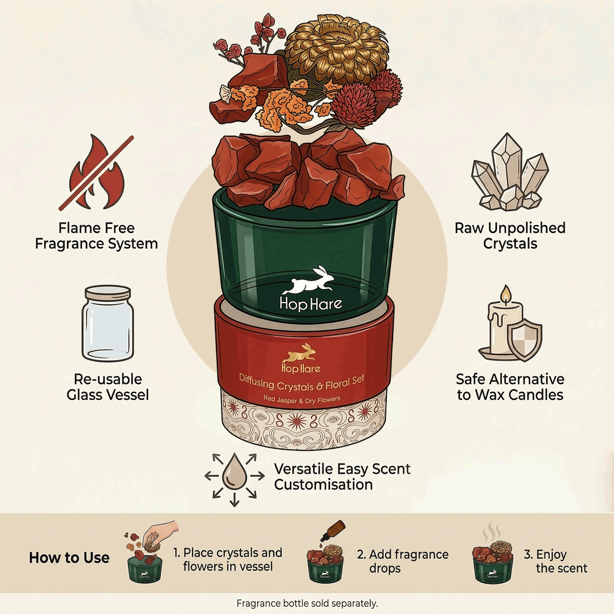 Hop Hare Diffusing Crystals & Floral Set – The Knight